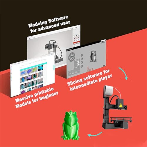 Mini 3D Printer, FDM, Auto Leveling, 230℃ High Temp All Metal Hotend, 4 x 4 x 4in H8140