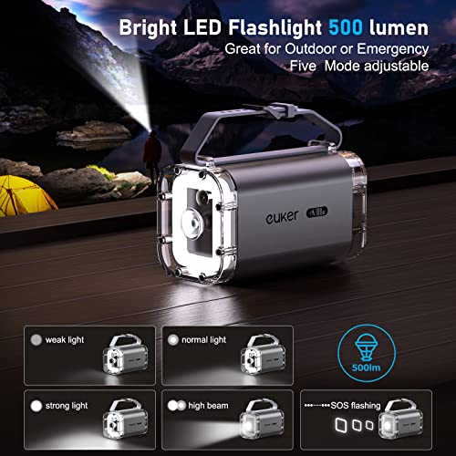 100W 40000mAh Portable Power Bank with 4 Ports S60981