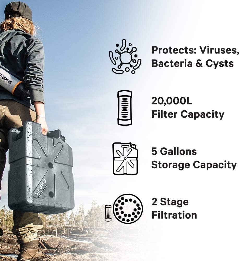 Dark Grey Heavy Duty Water Purifier Jerrycan N27187