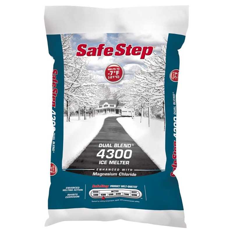 Dual-Blend Ice Melter J4221