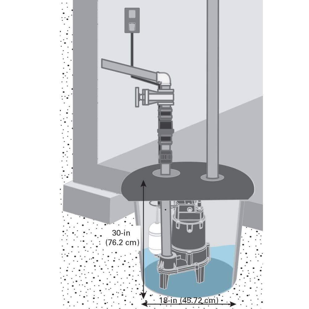 0.5-HP 115-Volt Cast Iron Sewage Sump Pump D165890
