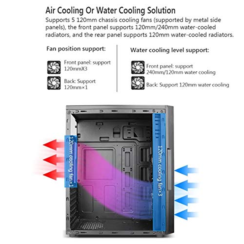 Black Mid-Tower ATX PC Case with Transparent Side Panels P320