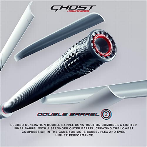 2 Pc. Composite Fastpitch Softball Bat L792198