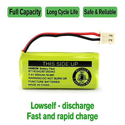 2.4V 800mAh Ni-MH Battery Pack (Pack 2) B124