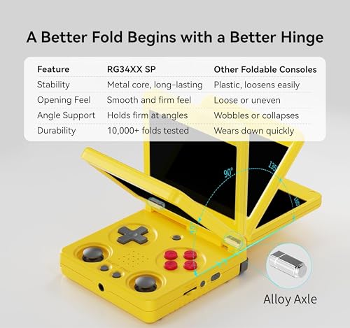 Indigo 3.4'' IPS Screen 64G TF Card Portable Handheld Gaming Console O952