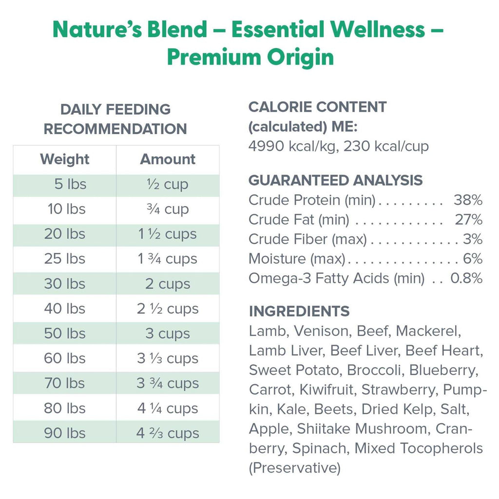 Freeze-Dried Dog Food J98529