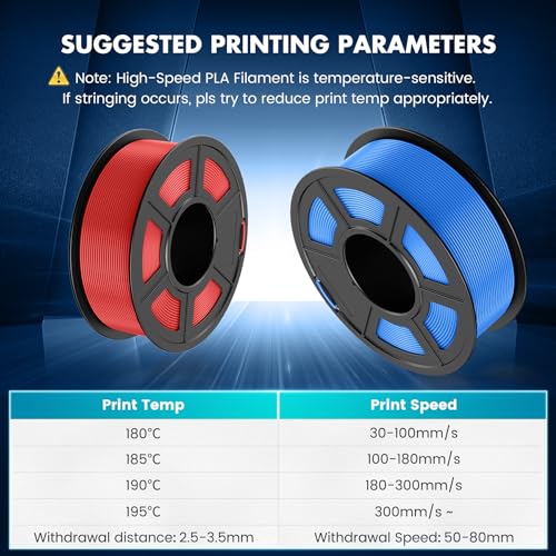 High Speed PLA Filament Mini Pack, 250g/Spool, Black+White+Green+Blue+Red+Orange+Yellow+Pink I522870