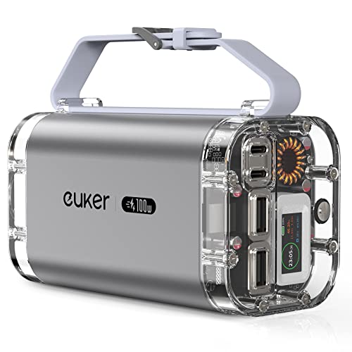 100W 40000mAh Portable Power Bank with 4 Ports S60981