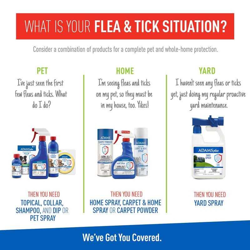 Flea & Tick Collar for Cats W8927