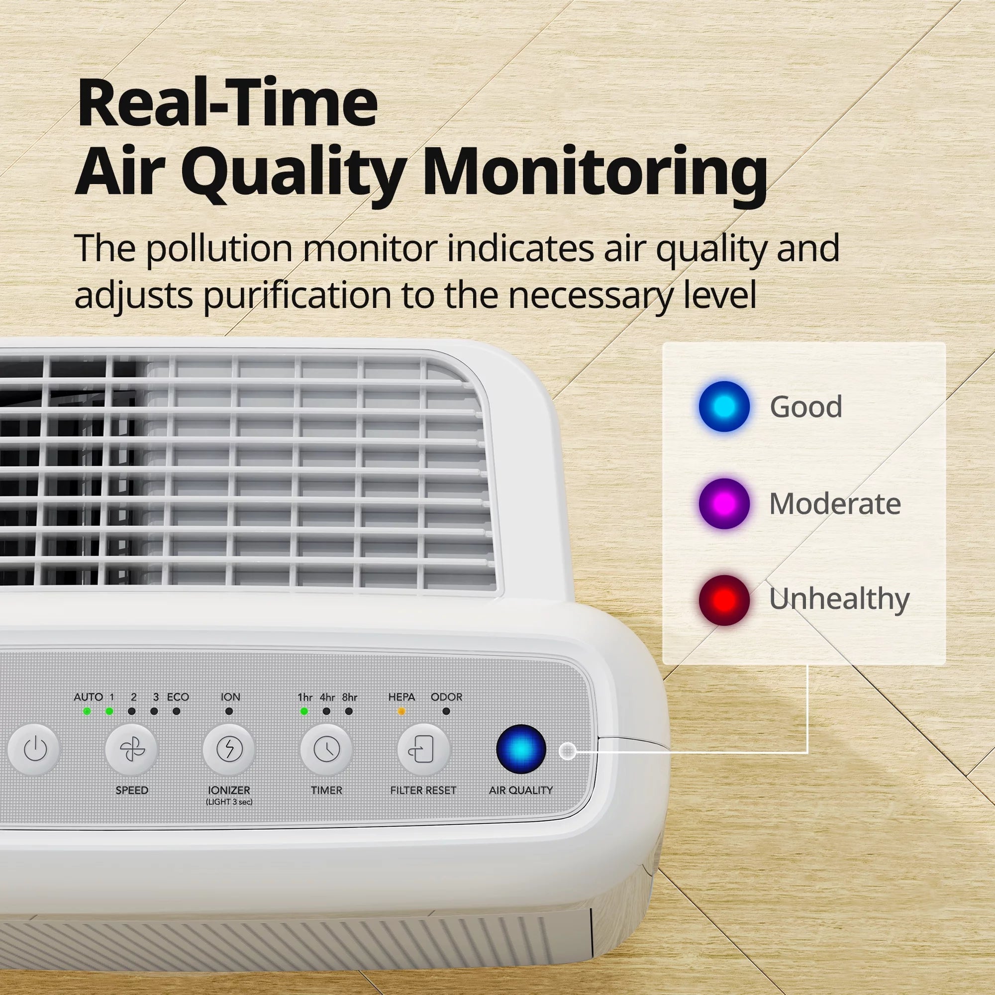 White True HEPA Air Purifier with 361 sq. ft. Coverage H2837