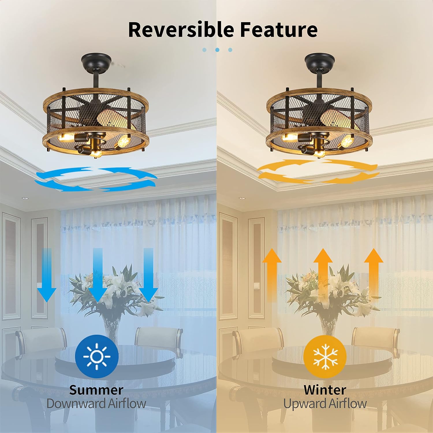 20-inch Industrial Caged Ceiling Fan with Lights Remote Control Y639