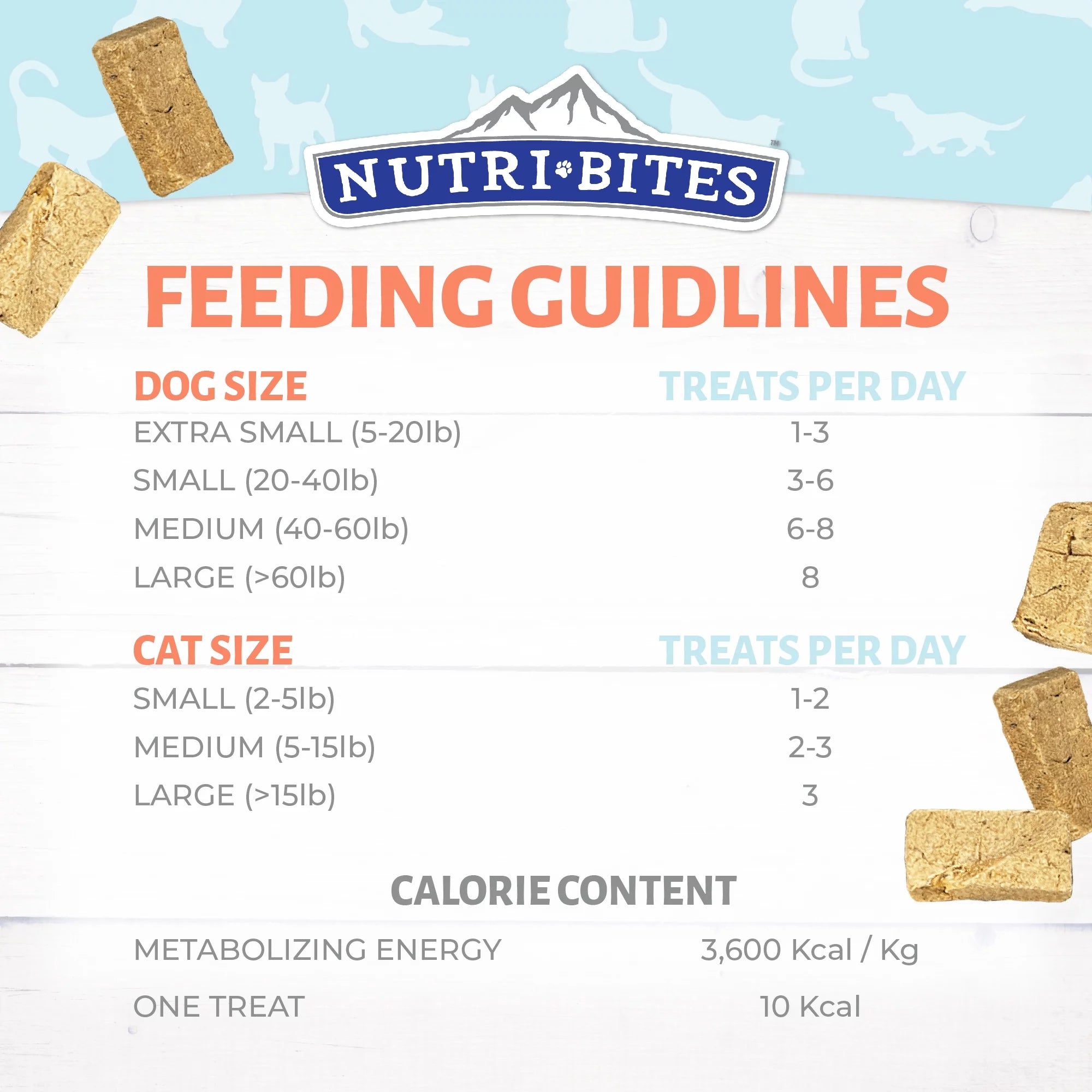 3 Pack Freeze Dried Beef Liver Pet Treat 17.6oz P3281