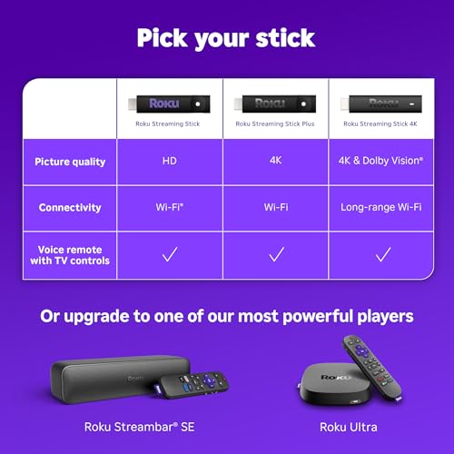 HD Streaming Device with Voice Remote T49275