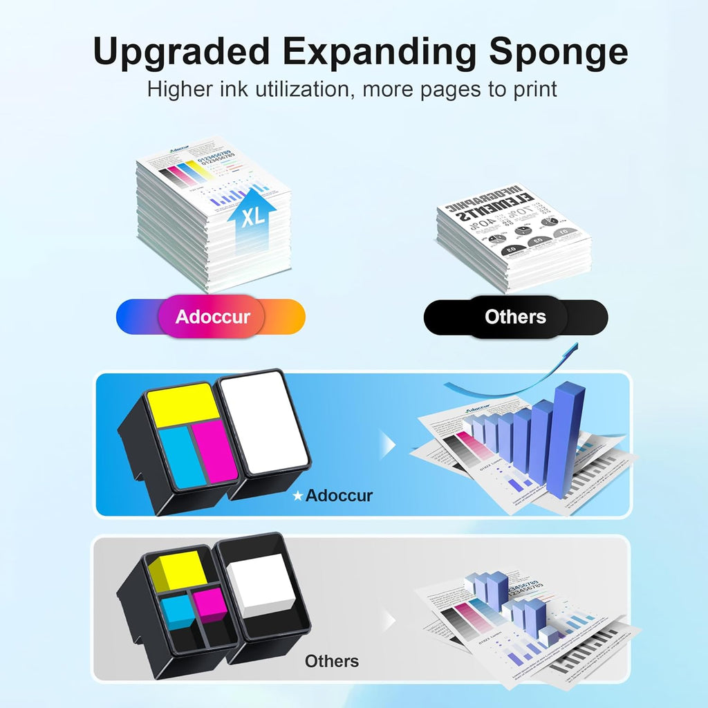 Remanufactured Ink Cartridge Replacement for HP Ink 64 (1 Black, 1 Color) H641607