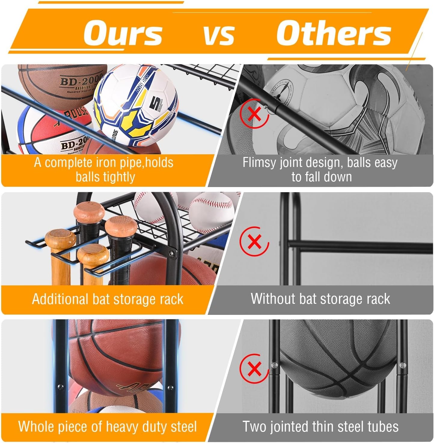 Basketball Rack with Baseball Bat Holder and Hooks, Powder Coated Steel H653