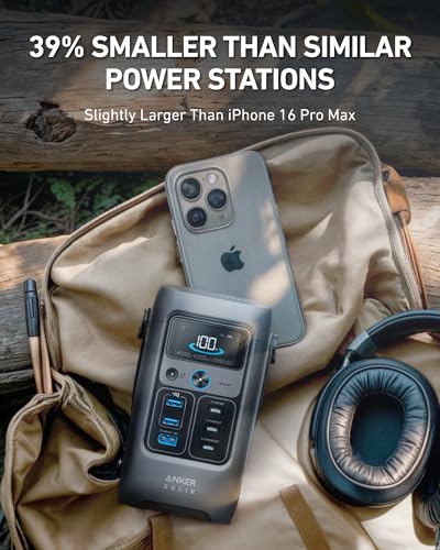 192Wh Portable Power Station with 60W Solar Panel N8201