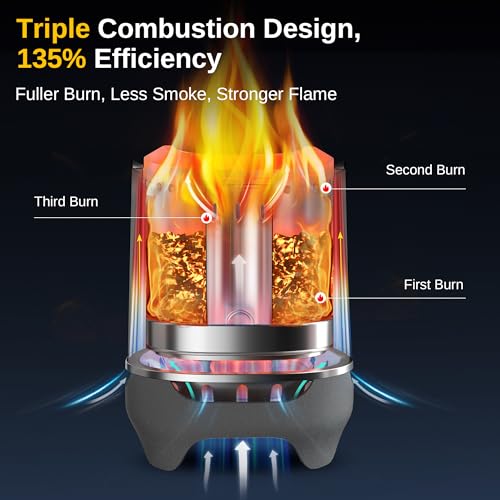 Silver Smokeless Tabletop Fire Pit, Dual-Fuel, 10.1" x 7" N822