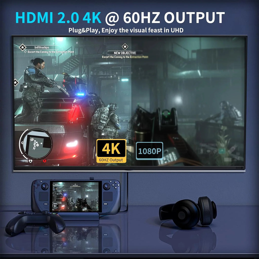 6-in-1 Docking Station with 45W Charger, HDMI 2.0 4K@60Hz X7784