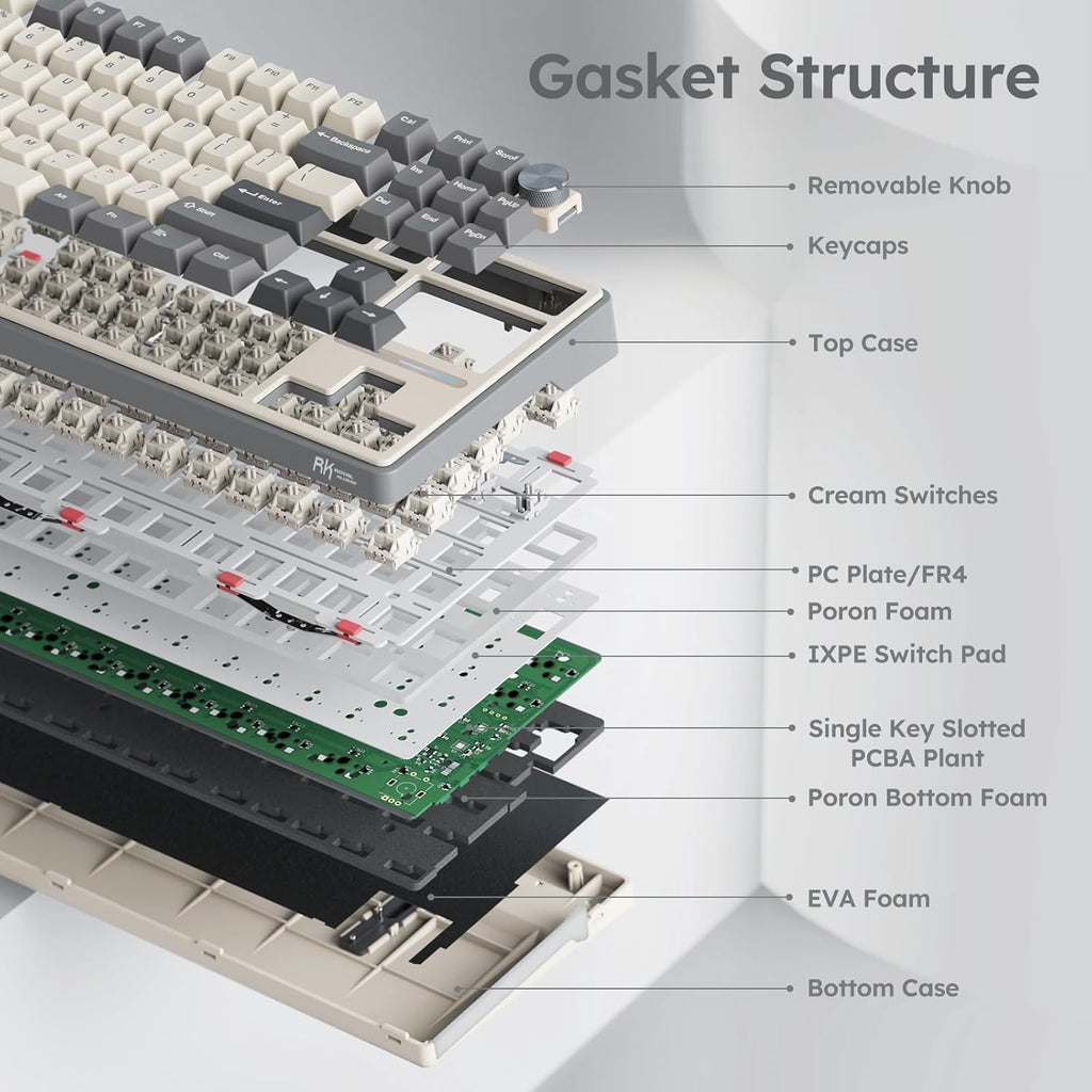 R87 Pro Wired Mechanical Keyboard with Hot Swappable Knob 75% RGB Backlit 88 Keys TKL Gasket Mounted Custom Keyboard J1581