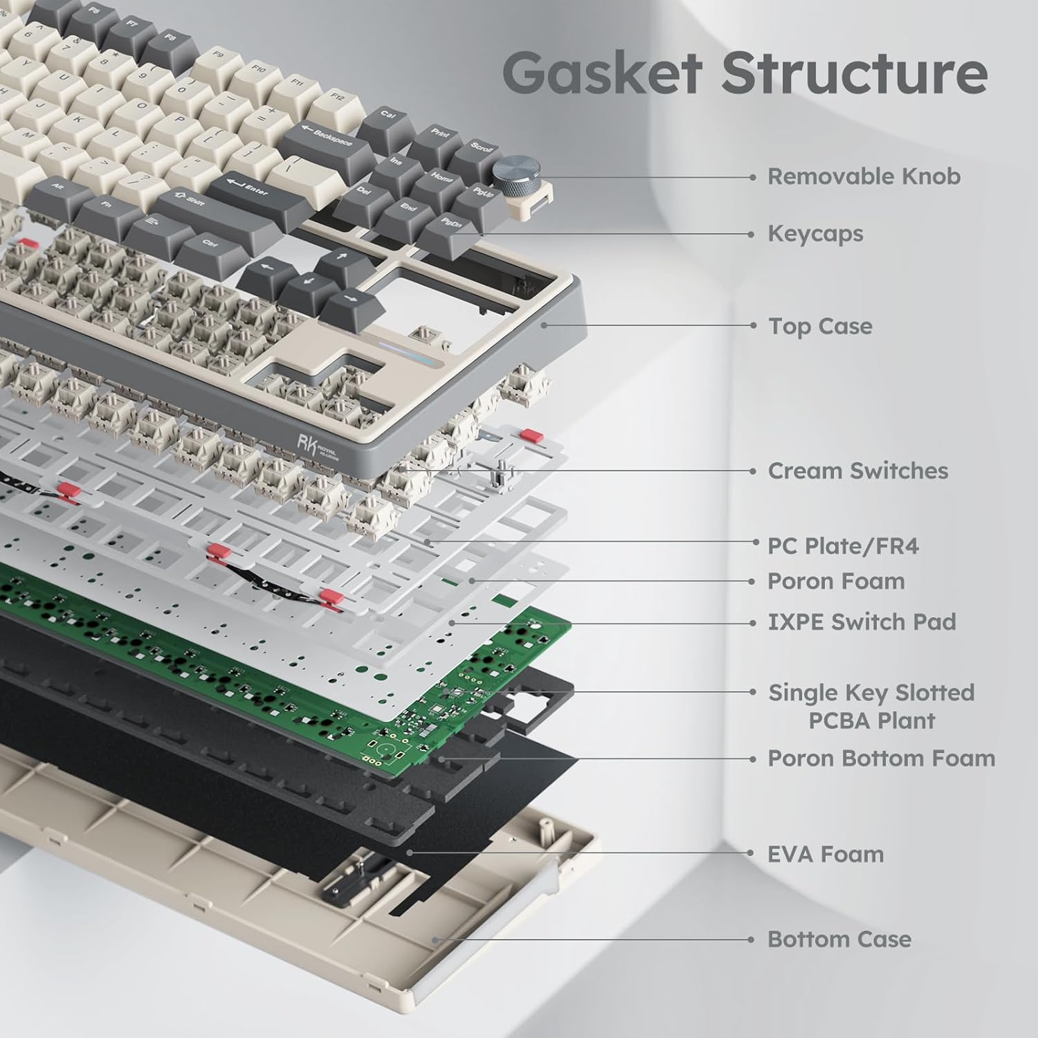 R87 Pro Wired Mechanical Keyboard with Hot Swappable Knob 75% RGB Backlit 88 Keys TKL Gasket Mounted Custom Keyboard J1581