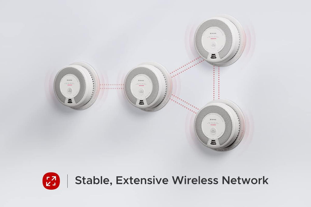 Pack of 3 Wireless Interconnected Smoke and Carbon Monoxide Detector P3663