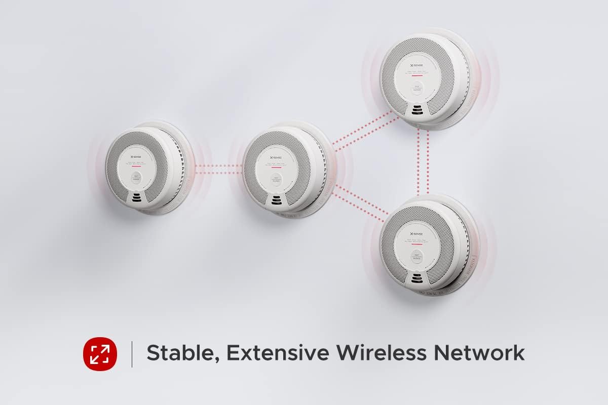 Pack of 3 Wireless Interconnected Smoke and Carbon Monoxide Detector P3663