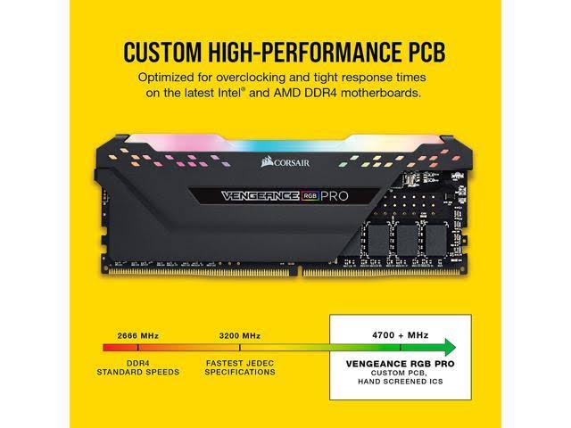32GB (2x16GB) DDR4 3600 Desktop Memory P7794