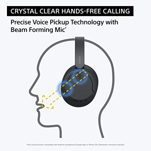 Black Noise Canceling Wireless Over The Ear Headphones P945180