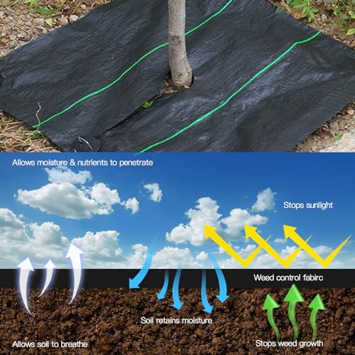 5.8oz 4ft x 100ft Weed Barrier Landscape Fabric S795