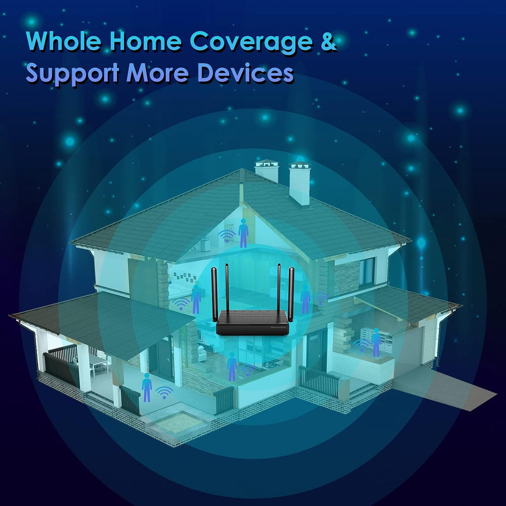 AX1800 WiFi 6 Router with Gigabit WAN/LAN Ports W129623