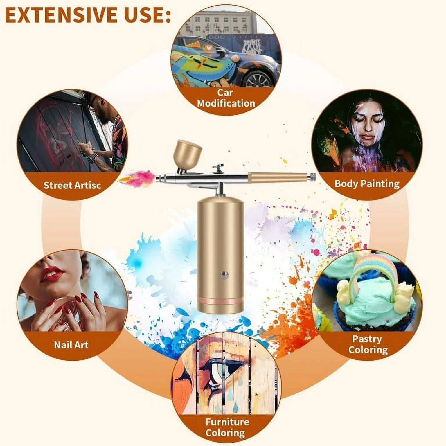 Handheld Cordless Dual-Action Airbrush Kit with 0.3mm Nozzles H3924