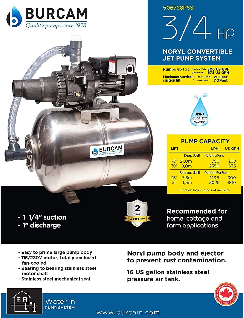 3/4HP Noryl Convertible Jet Pump System E9534