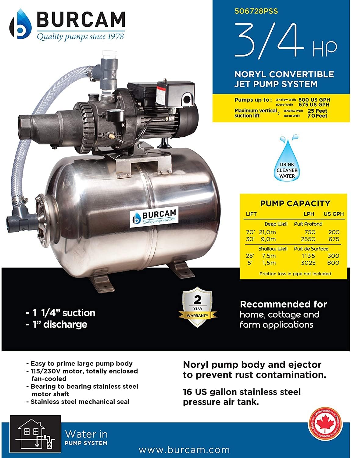 3/4HP Noryl Convertible Jet Pump System E9534