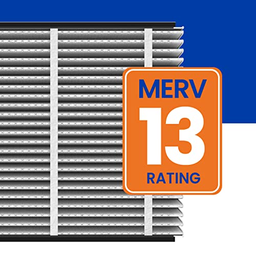 413 Replacement Furnace Air Filter F906