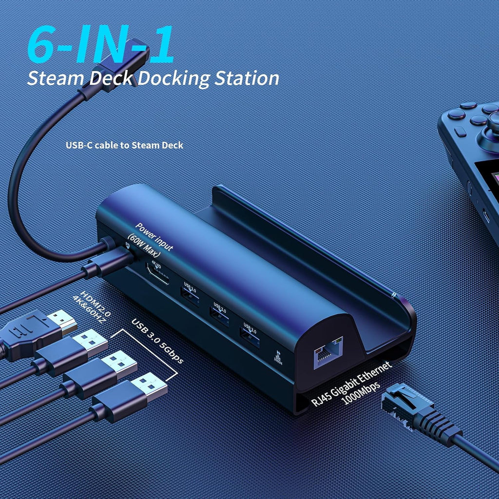 6-in-1 Docking Station with 45W Charger, HDMI 2.0 4K@60Hz X7784