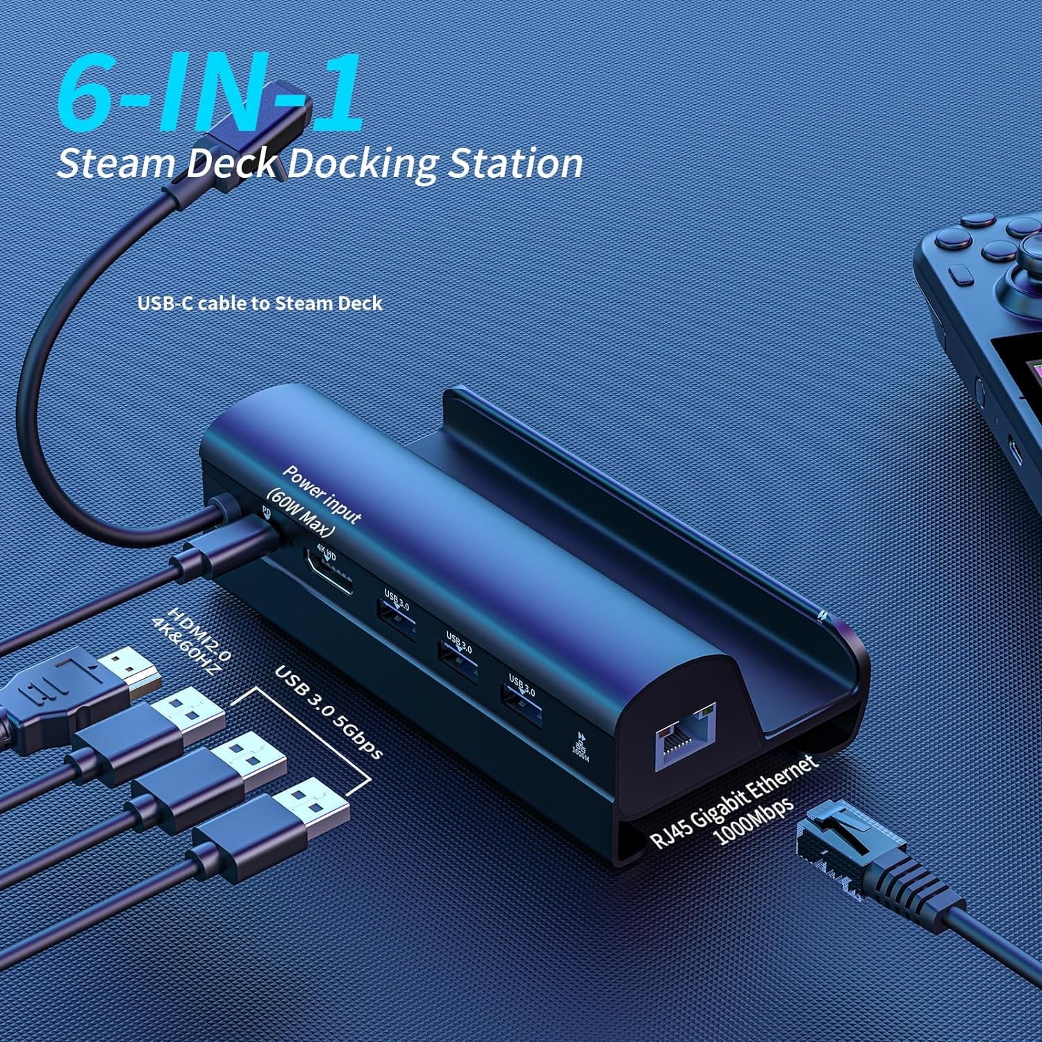 6-in-1 Docking Station with 45W Charger, HDMI 2.0 4K@60Hz X7784