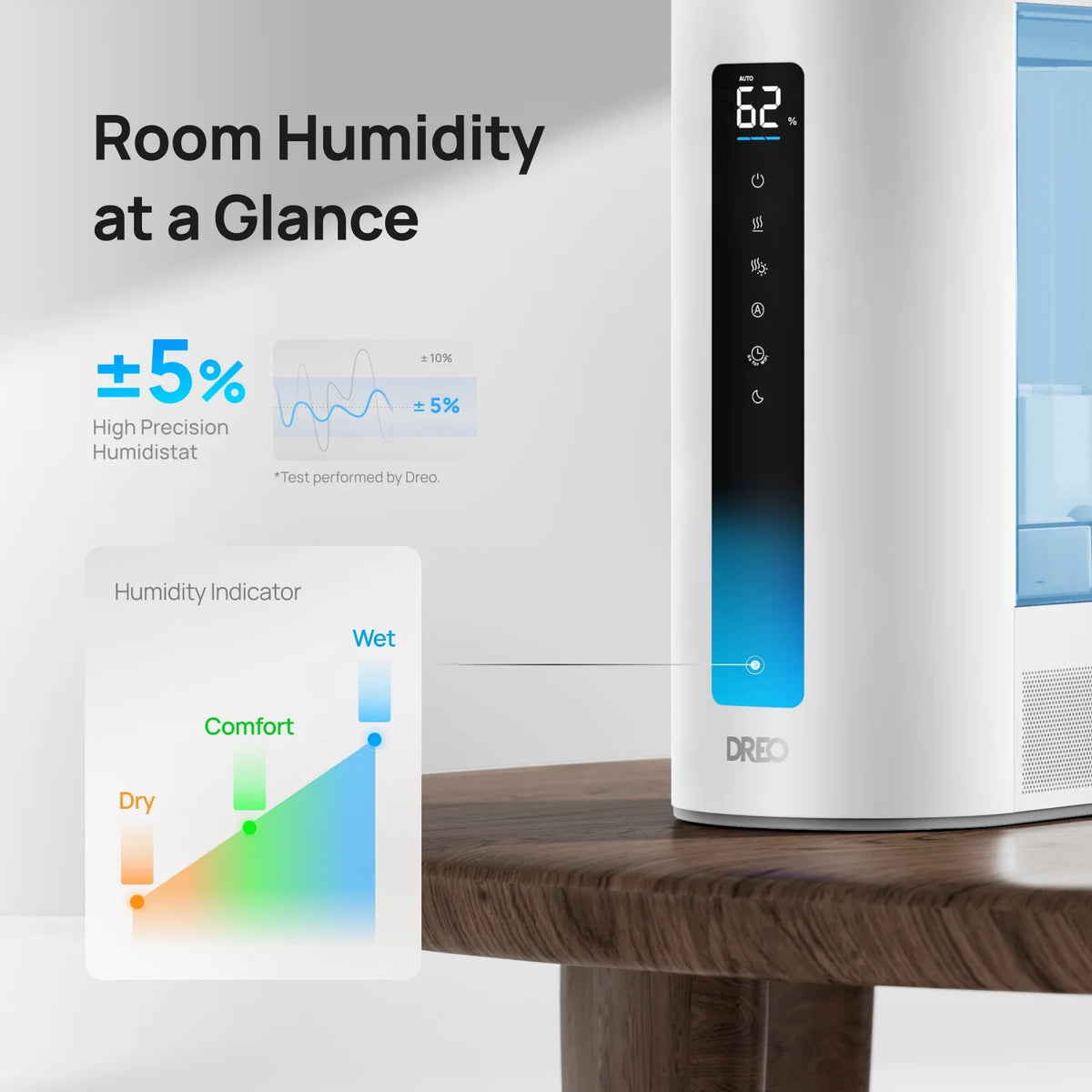 6L Ultrasonic Humidifier with Filter M616