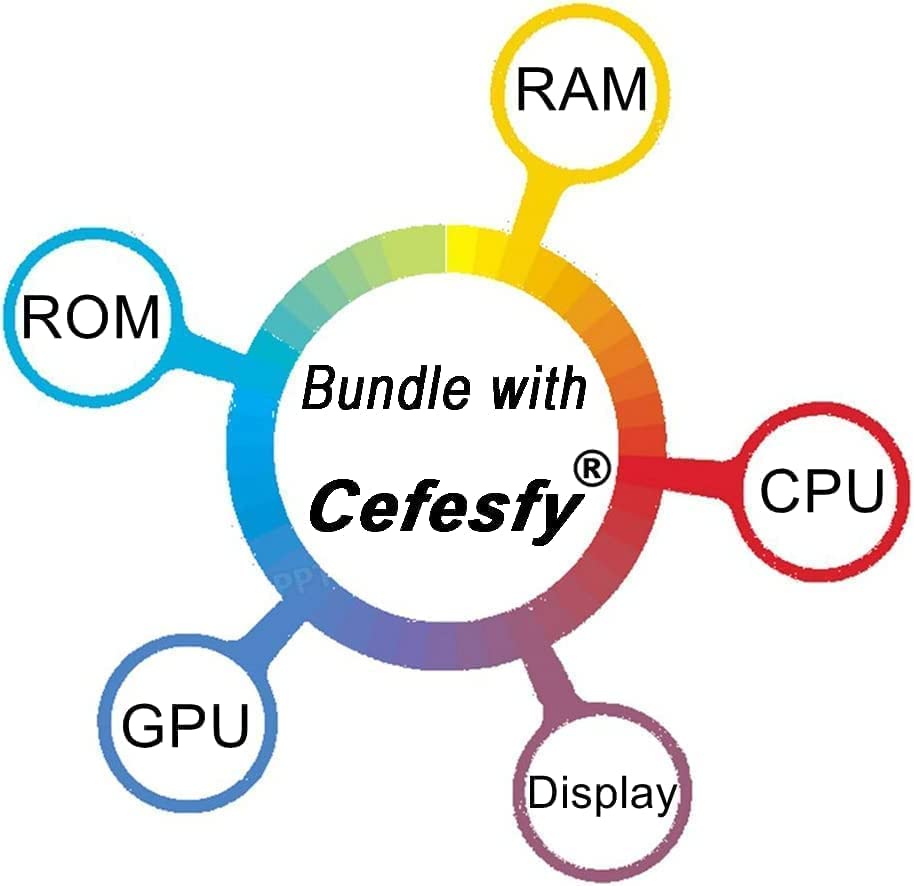 15.6" FHD 144 Hz Display Gaming Laptop, 32GB RAM, 1TB SSD, NVIDIA GeForce GTX 1650 Graphics D93995