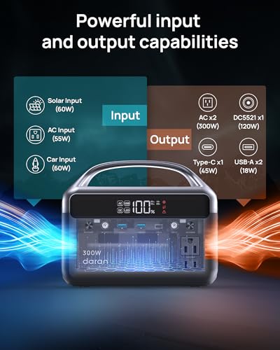 300W 192Wh LiFeP04 Solar Generator with AC & DC Outlets J17947