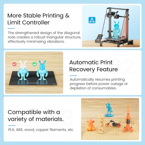 3D Printer 11.8x11.8x15.7in FDM C615202