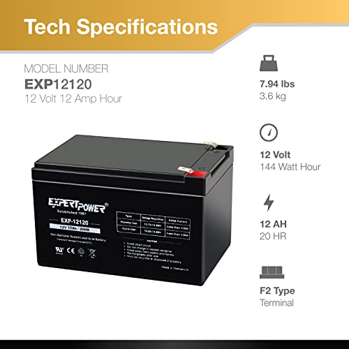 12 Volt 12 Ah Rechargeable Battery with F2 Terminals R320