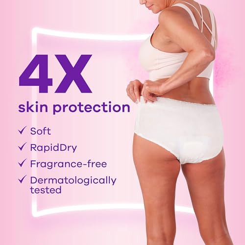 Maximum Plus Incontinence Underwear, Small/Medium, 28 Count S5170