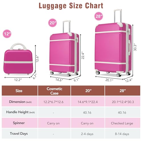 White 3 Piece Hard Shell Luggage Set with Spinner Wheels and TSA Lock B110