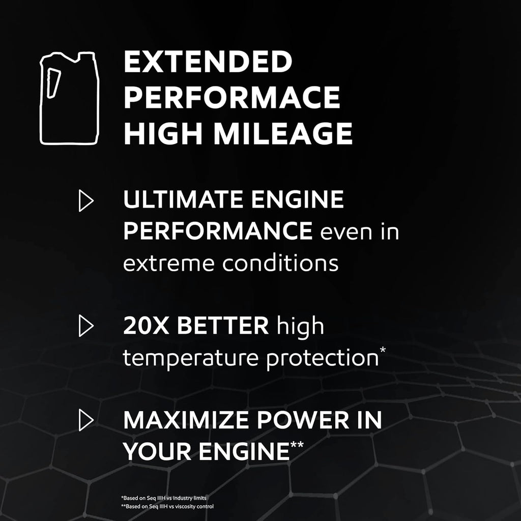 Extended Performance High Mileage 0W-20 5QT Gray Pack of 2 J53591