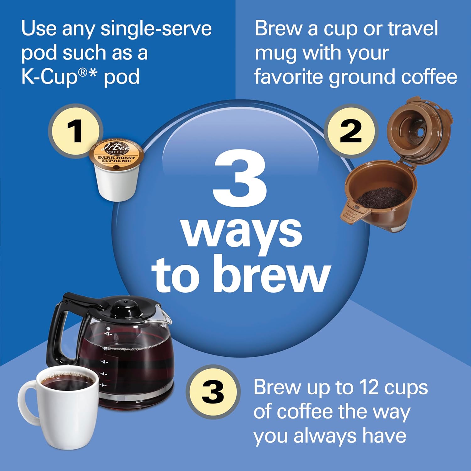 12c Coffee Maker, Single Serve & 12 Cup, Compatible with K-Cup Pods or Grounds K193