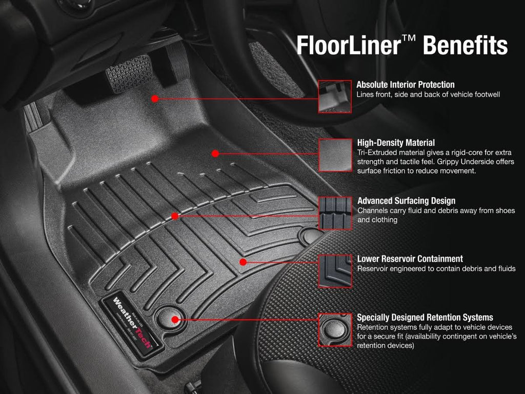 FloorLiner M953357