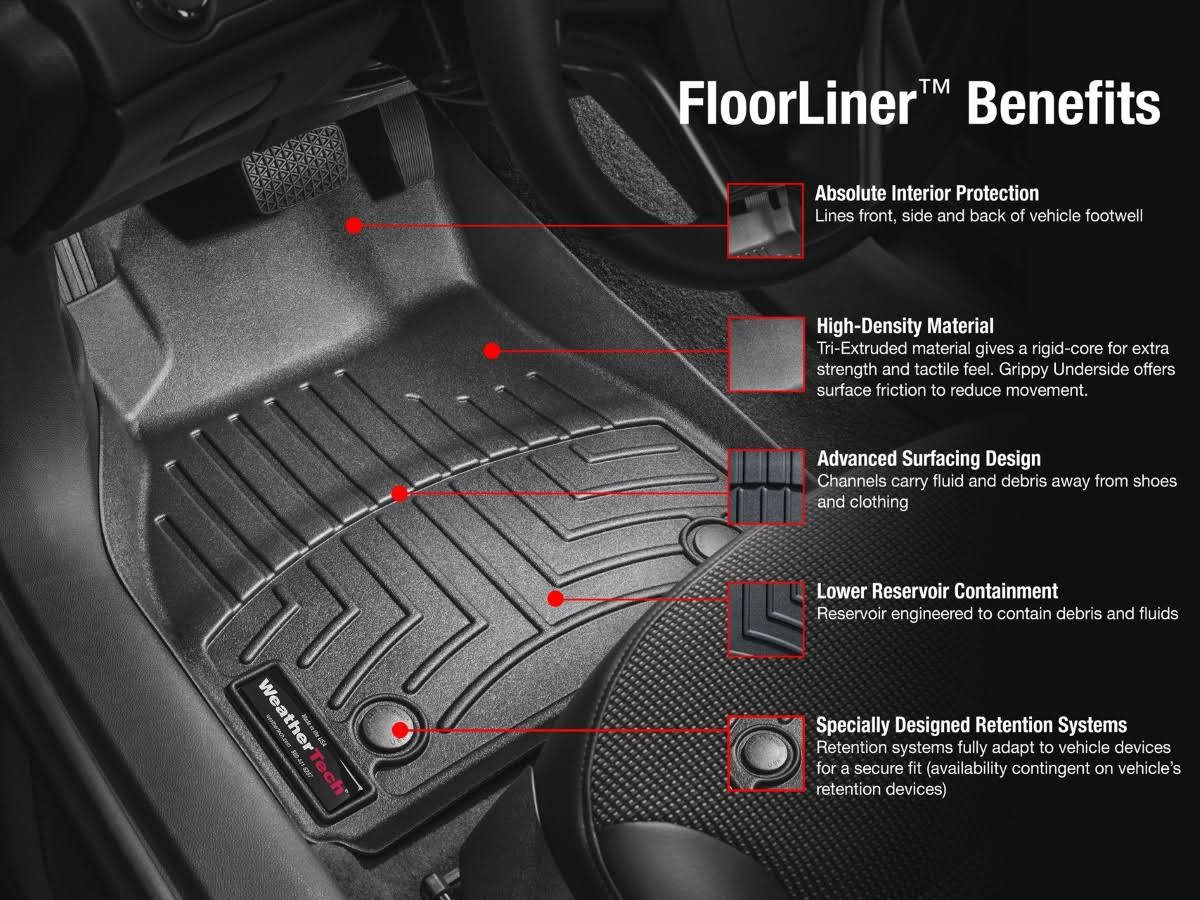 FloorLiner M953357