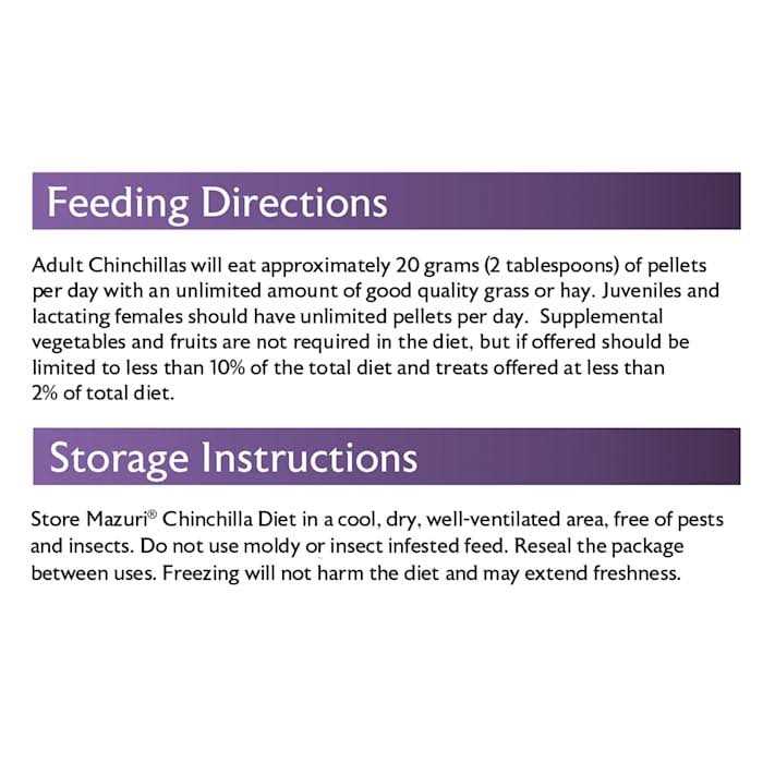Chinchilla Diet E26487