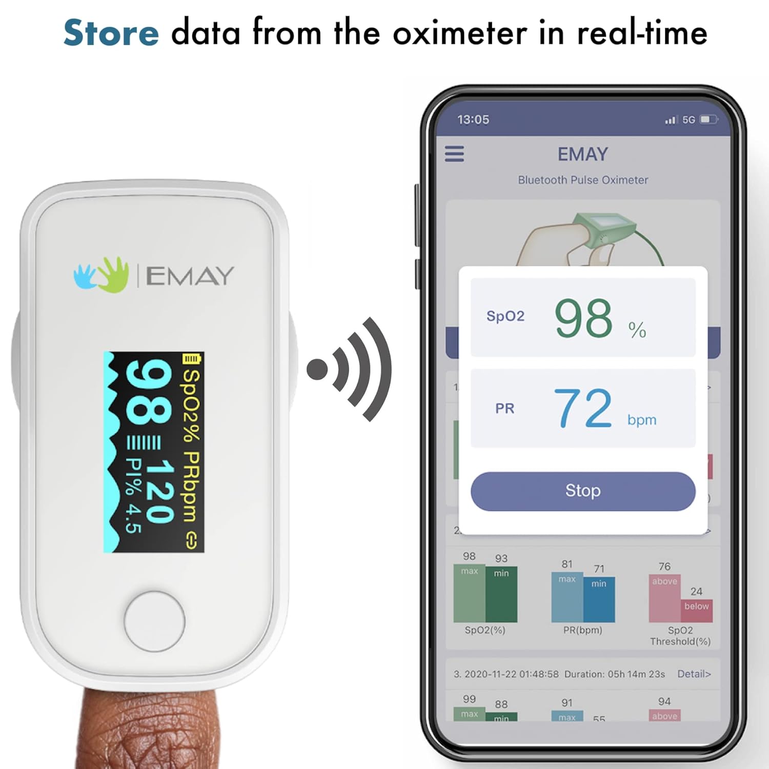 Pulse Oximeter Fingertip Bluetooth E573626