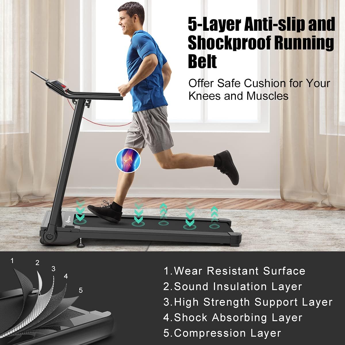 Compact Electric Treadmill with LED Touch Screen C972886